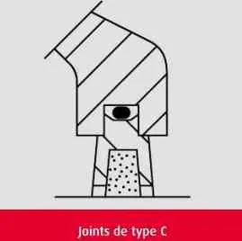 Joints feutre pour palier fonte 2 parties type C