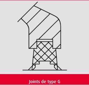 Joints caoutchouc pour palier fonte 2 parties type G