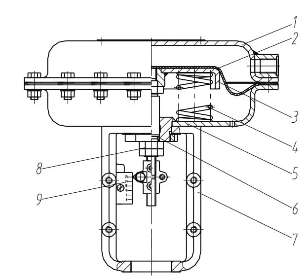Actionneur pneumatique Régulation (Réf. 280 800)