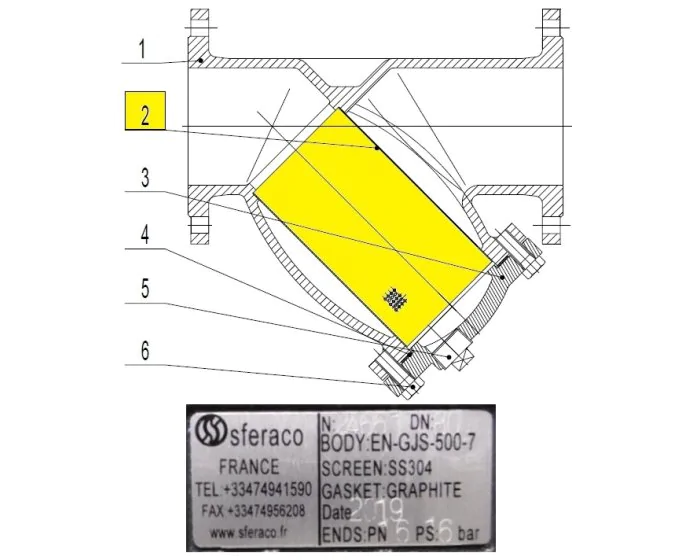 Tamis sur-mesure pour filtres standard