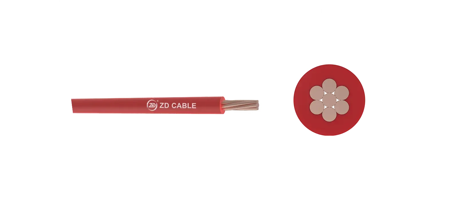 (H07V-U) BV Cu/PVC 450/750V